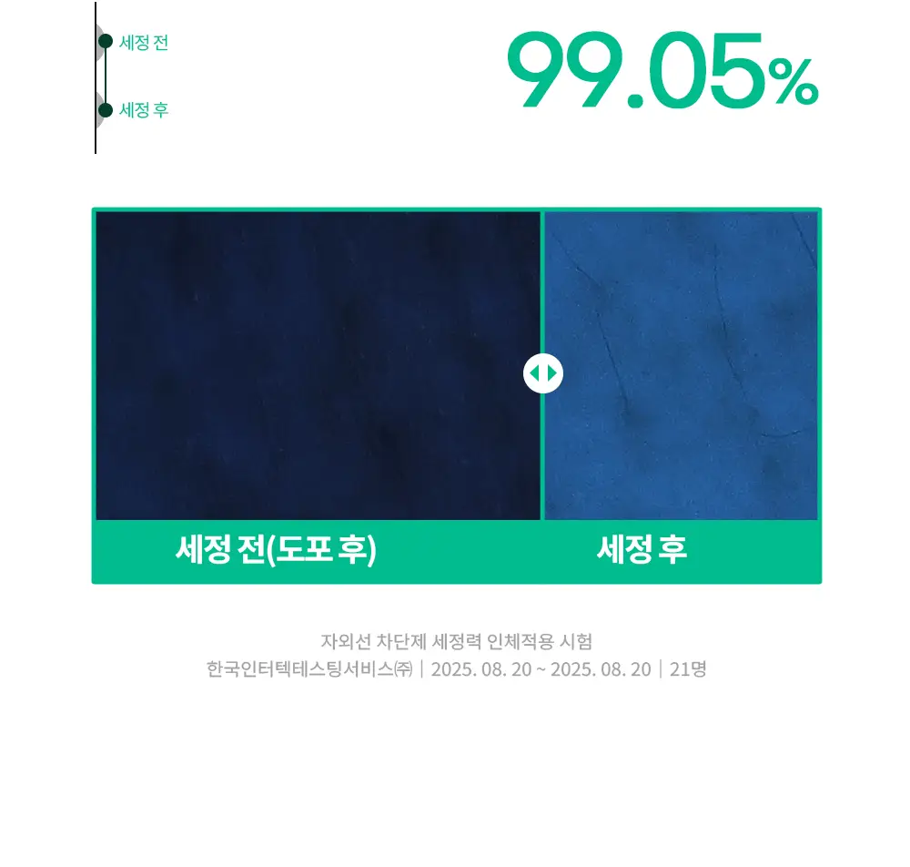 [화해1위/모공쫀쫀 팩폼] 션리 다시마 앰플 클렌징폼 120ml 상세페이지 37